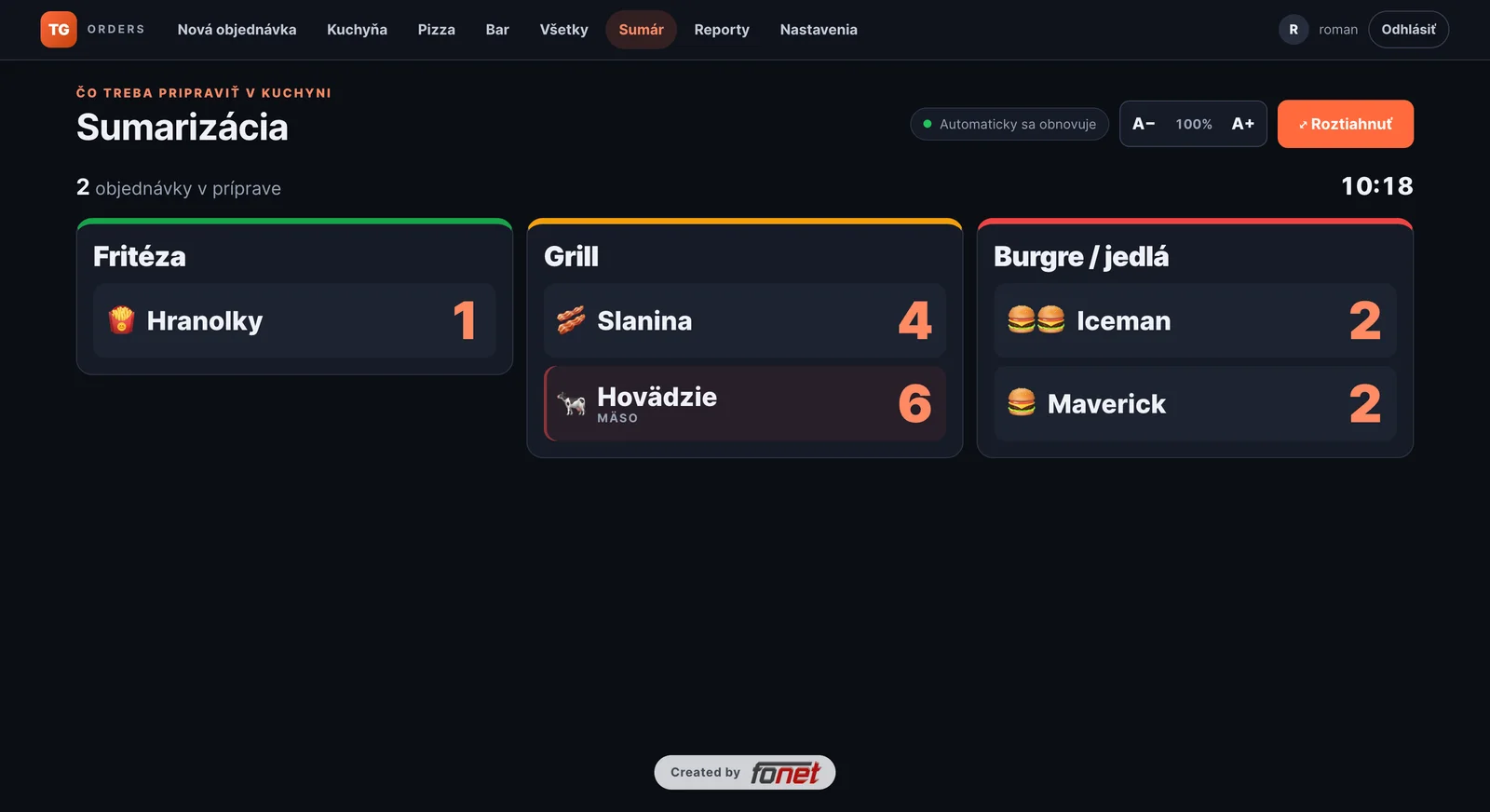 Screenshot systému TG ORDERS: Veľký sumarizačný displej v kuchyni